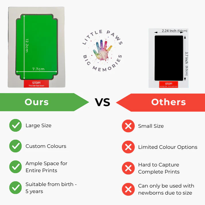 Little Paws Big Memories  Clean Touch, Mess Free Ink Pad Set