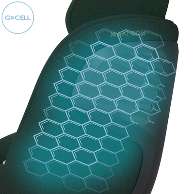 Maxi-Cosi Pearl 360 Pro Authentic Green